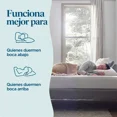 thumbnail image 4 of Lucid - Colchón Matrimonial de Memory Foam con Gel y Bambú - 15 cm - Colchón Firme - Funda Lavable y Transpirable - Colchón en Caja, 4 of 12