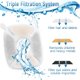 thumbnail image 4 of Filtros de Repuesto OPISICEN para Fuente de Agua VEKEN Blanca de 2.8 L para Gatos y Perros, 4 of 6