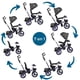 thumbnail image 4 of The Baby Shop Triciclo Azul P/ Niños Bebe 7 En 1 Asiento Giratorio Is-3041x, 4 of 13
