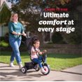thumbnail image 2 of Triciclo Radio Flyer City 4 en 1 Stroll N Trike Rojo, 2 of 8