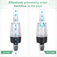 thumbnail image 4 of Uxcell 10-Pack Válvula de Aire para Acuario, Accesorios de Bomba de Aire de Plástico para Tanque de Peces de 3/16", Blanco Negro, 4 of 6