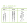 thumbnail image 2 of Croquetas Nupec Adulto Razas Grandes 15 Kg, 2 of 4