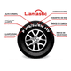 thumbnail image 2 of Llanta 195/ R15 C (106/104R), 2 of 3