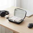 thumbnail image 3 of Estuche de transporte para consola de juegos Ayn THOR, resistente a golpes, impermeable, bolsa protectora para accesorios de consola portátil, bolsa de almacenamiento, 3 of 7