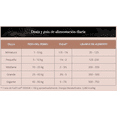 thumbnail image 2 of Alimento para perro FullTrust Adulto Senior de 2Kg Fulltrust Senior, 2 of 2