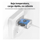 thumbnail image 2 of Kit de Cargadores para Cualquier Iphone Modelo Blanco 7 Piezas, 2 of 4