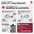 thumbnail image 3 of Calentador de Agua Todo Terreno Alto Rendimiento 48 Litros a Gas Natural 2 Servicios gris, 3 of 12