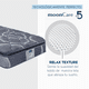 thumbnail image 3 of Colchon Matrimonial Restonic Ortopédico Ultra Confort Anti-Estrés + 2 Almohadas, 3 of 8