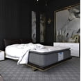 thumbnail image 2 of Original Moon Care | Colchón Restonic Queen size, 2 of 8