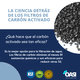 thumbnail image 3 of Set de 4 Filtros para Cafetera Krups Repuesto para parte F088, 3 of 5