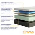 thumbnail image 3 of Combo Colchón Emma Original Matrimonial 135x190cm Memory Foam y 2 Almohadas Memory Adapt, 3 of 9
