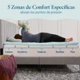 thumbnail image 2 of Lucid - Colchoneta de Memory Foam con Gel - Sobrecolchón de 5 Zonas de 7.5 cm - Topper para Colchón - Individual, 2 of 7