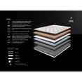 thumbnail image 3 of Lester Calm Colchón King Size - Colección Instant Serenity - Firme - Híbrido con Resortes y Espuma de Cobre Antibacteriana, 3 of 3