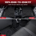 thumbnail image 4 of Alfombrillas y forro de carga LASFIT para Honda HRV 2023-2025, 4 of 8