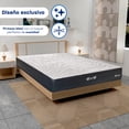 thumbnail image 3 of Colchón en Caja uDream  EVE Individual, 3 of 5