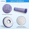 thumbnail image 4 of Filtros de Repuesto para Dyson DC41, DC65, DC66, UP13, UP20, UP30, 2 Filtros Postmotor y 2 Filtros Premotores para Dyson Ball Animal 2, Ball Animal 3 Vacío, Reemplaza Piezas 920769-01 y 920640-01, 4 of 7