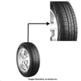 thumbnail image 3 of Llanta 185/60 R14 82T Tornel Turbo, 3 of 4