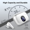 thumbnail image 4 of Audífonos Inalámbricos, Audífonos Bluetooth 5.4 Estéreo de Bajos, Audífonos con Micrófono con Cancelación de Ruido y Pantalla LED, 36H de Reproducción en Audífonos Intrauditivos, Audífonos Deportivos, 4 of 7