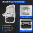 thumbnail image 4 of Luz de consola superior Unique Bargains con LED para Dodge Ram 1500 1999-2001 y Ram 2500 3500 1999-2002 con estuche para gafas, 4 of 7