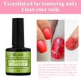 thumbnail image 1 of Pisexur Belleza Maquillaje Desmaquillante de uñas en gel (15 ml) para el cuidado de las uñas, eliminación de grasa y eliminación de imprimación (30 ml)para mujeres y hombres, 1 of 6
