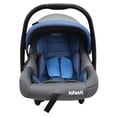 thumbnail image 2 of Autoasiento Infanti Nest Grupo 0+ Azul, 2 of 4