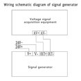 thumbnail image 3 of Módulo Generador De Voltaje De Señal, 15-30 VCC 0-10 V Salida Generador De Señal Ajustable Estable 0.2A Corriente De Carga Máxima Para Control De Frecuencia, 3 of 7