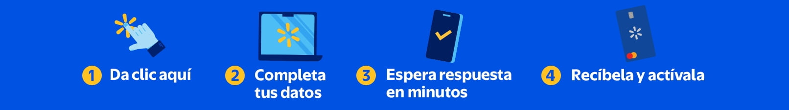 1. Da clic aquí. 2. Completa tus datos. 3. Espera respuesta en minutos. 4. Recíbela y actívala
