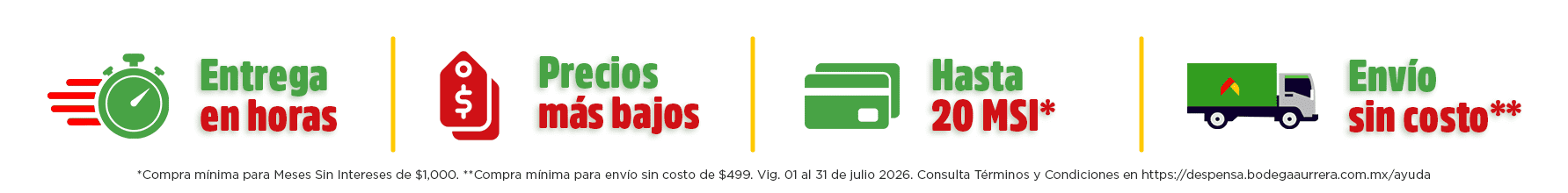 CVP Propuestas