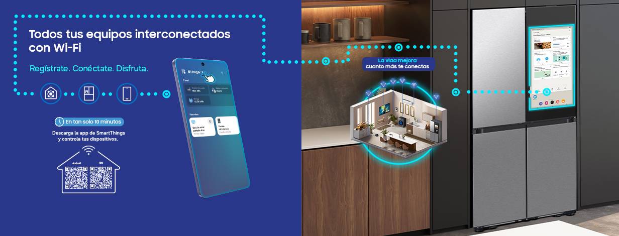 Samsung Linea Blanca