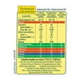 thumbnail image 2 of Leche en polvo Nido Forti Crece edad escolar 2.04 kg, 2 of 5