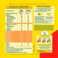thumbnail image 4 of Alimento para niños Nido Kinder a base de leche 1.5 kg 1 año a 2 años más marioneta dudú, 4 of 4