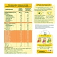 thumbnail image 4 of Alimento para niños Nido Kinder 1.5 kg + vasito entrenador varios colores, 4 of 4