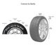 thumbnail image 3 of Llanta 275/55R19 111V Pirelli Scorpion Zero, 3 of 3