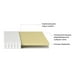 thumbnail image 3 of Colchón King Size Nooz Essential Espumas en Caja, 3 of 4