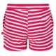 thumbnail image 4 of Regatta - Pantalones Cortos Casuales Dayana Diseño de Rayas para Niños/Niñas (Rosa Fusión, Blanco) Regatta UTRG7774_pinkfusionwhite, 4 of 5
