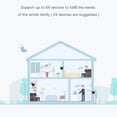 thumbnail image 3 of Repetidor de Señal Xiaomi Mi Wi-Fi Range Extender Pro, 3 of 3