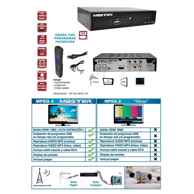 Decodificador digital Master MV-TDTPLUS